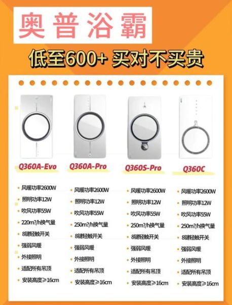 奥普浴霸质量怎么样_奥普浴霸耐用吗-第2张图片-俊逸知识馆