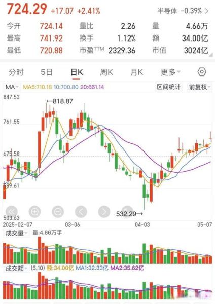 哈尔斯股票值得买吗_哈尔斯股票未来走势-第3张图片-俊逸知识馆 哈尔斯股票值得买吗_哈尔斯股票未来走势-第3张图片-俊逸知识馆