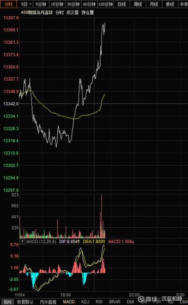 600027股票行情怎么样_华能国际未来走势分析-第2张图片-俊逸知识馆 600027股票行情怎么样_华能国际未来走势分析-第2张图片-俊逸知识馆