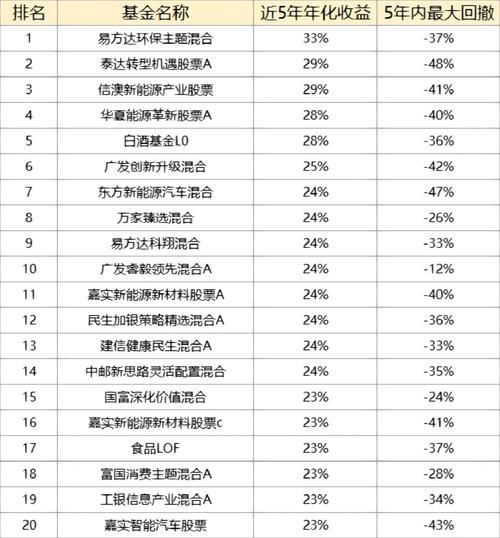 江淮动力股票怎么样_值得长期持有吗-第2张图片-俊逸知识馆