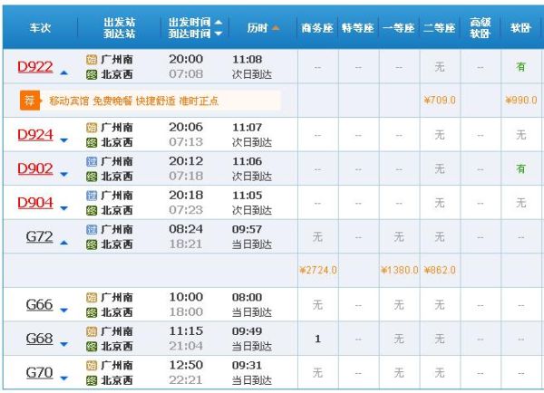 北京到广州多少公里_北京到广州开车多久-第1张图片-俊逸知识馆 北京到广州多少公里_北京到广州开车多久-第1张图片-俊逸知识馆