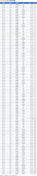 国轩高科股票值得买吗_国轩高科未来走势如何-第3张图片-俊逸知识馆 国轩高科股票值得买吗_国轩高科未来走势如何-第3张图片-俊逸知识馆