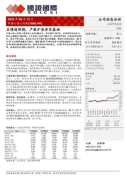 中国心连心化肥股票值得买吗_最新财务数据怎么看-第1张图片-俊逸知识馆 中国心连心化肥股票值得买吗_最新财务数据怎么看-第1张图片-俊逸知识馆