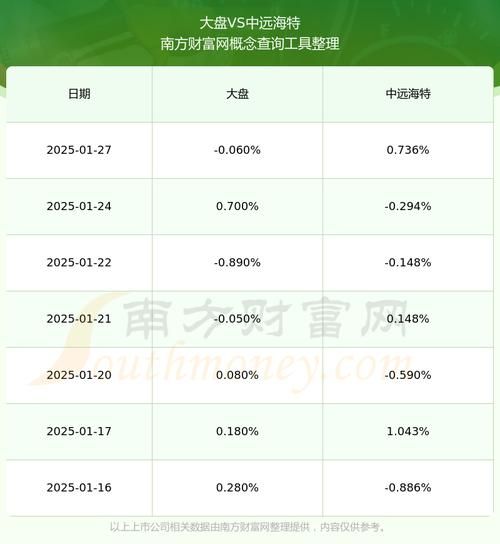 600428股票行情怎么样_还能买入吗-第1张图片-俊逸知识馆 600428股票行情怎么样_还能买入吗-第1张图片-俊逸知识馆