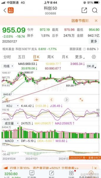 长久物流股票值得买吗_长久物流股票未来走势-第1张图片-俊逸知识馆 长久物流股票值得买吗_长久物流股票未来走势-第1张图片-俊逸知识馆