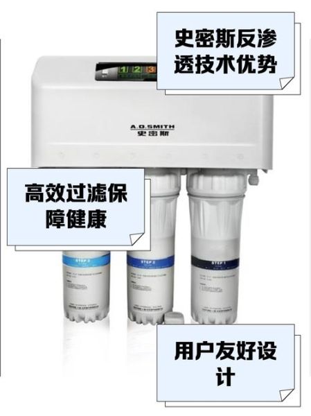 史密斯净水机怎么样_史密斯净水器好不好-第1张图片-俊逸知识馆