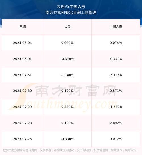 中国人寿股票怎么样_中国人寿股票值得长期投资吗-第2张图片-俊逸知识馆 中国人寿股票怎么样_中国人寿股票值得长期投资吗-第2张图片-俊逸知识馆