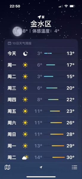 北京朝阳区天气预报_今天穿什么合适-第2张图片-俊逸知识馆 北京朝阳区天气预报_今天穿什么合适-第2张图片-俊逸知识馆