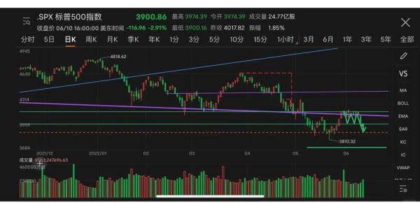 巨轮股份股票怎么样_巨轮股份未来走势预测-第3张图片-俊逸知识馆 巨轮股份股票怎么样_巨轮股份未来走势预测-第3张图片-俊逸知识馆