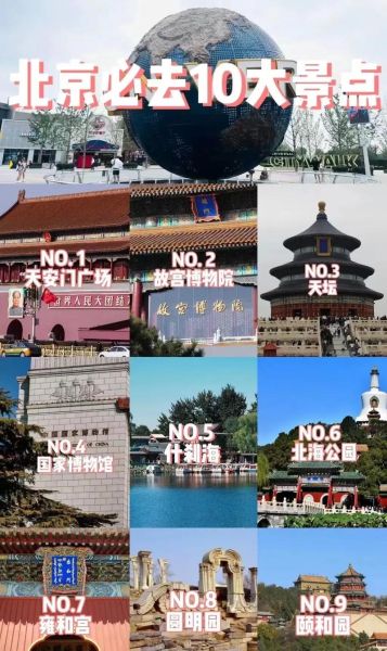 这就是北京_北京有哪些必去景点-第2张图片-俊逸知识馆 这就是北京_北京有哪些必去景点-第2张图片-俊逸知识馆