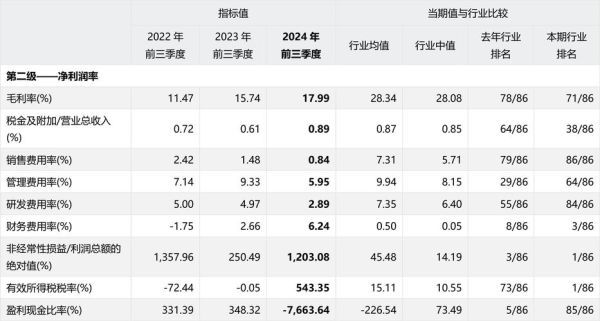 巨轮股份股票怎么样_巨轮股份未来走势预测-第2张图片-俊逸知识馆 巨轮股份股票怎么样_巨轮股份未来走势预测-第2张图片-俊逸知识馆