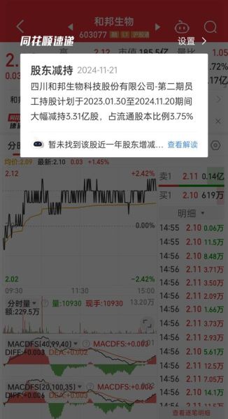 和邦生物股票还能买吗_和邦生物股价为何下跌-第1张图片-俊逸知识馆