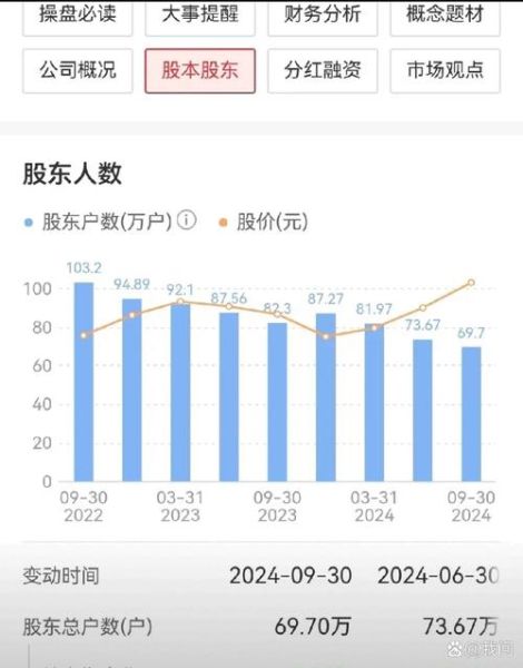 三一重工股票值得长期持有吗_三一重工股价走势分析-第1张图片-俊逸知识馆