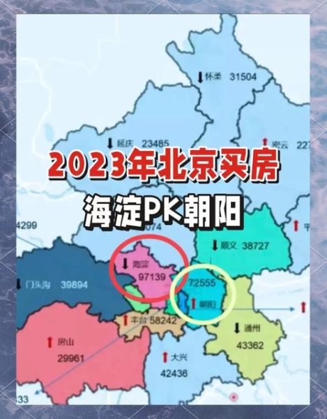 北京地图找房哪个区域好_地铁沿线房价怎么查-第3张图片-俊逸知识馆 北京地图找房哪个区域好_地铁沿线房价怎么查-第3张图片-俊逸知识馆