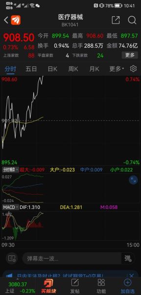 理邦仪器股票怎么样_300206股吧最新讨论-第1张图片-俊逸知识馆 理邦仪器股票怎么样_300206股吧最新讨论-第1张图片-俊逸知识馆