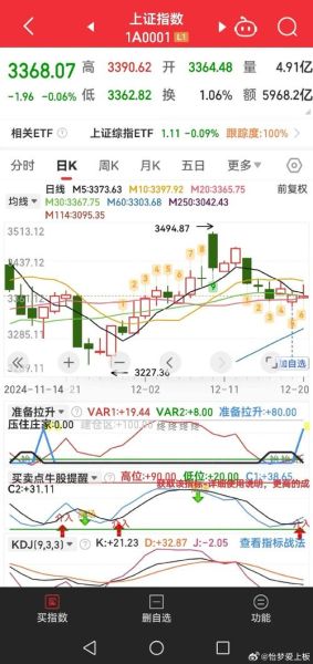 300311股票今日行情_300311未来走势如何-第3张图片-俊逸知识馆