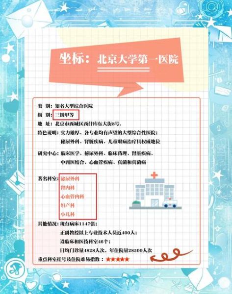 北京第一人民医院地址_北京第一人民医院挂号流程-第3张图片-俊逸知识馆 北京第一人民医院地址_北京第一人民医院挂号流程-第3张图片-俊逸知识馆