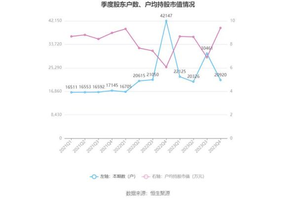 大连友谊股票怎么样_还能买吗-第2张图片-俊逸知识馆 大连友谊股票怎么样_还能买吗-第2张图片-俊逸知识馆