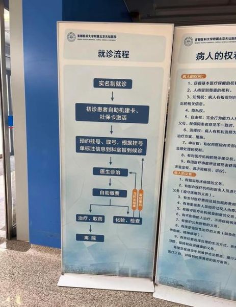 北京第一人民医院地址_北京第一人民医院挂号流程-第1张图片-俊逸知识馆 北京第一人民医院地址_北京第一人民医院挂号流程-第1张图片-俊逸知识馆