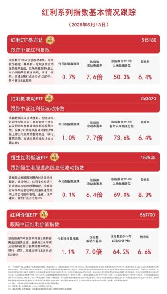 红相股份股票怎么样_红相股份股票值得买吗-第2张图片-俊逸知识馆