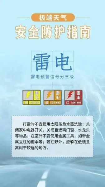 北京雷电预警什么时候解除_北京雷电预警等级怎么看-第1张图片-俊逸知识馆 北京雷电预警什么时候解除_北京雷电预警等级怎么看-第1张图片-俊逸知识馆