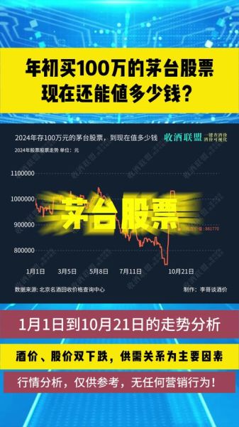 茅台股票值得长期持有吗_茅台股价为何这么高-第2张图片-俊逸知识馆 茅台股票值得长期持有吗_茅台股价为何这么高-第2张图片-俊逸知识馆