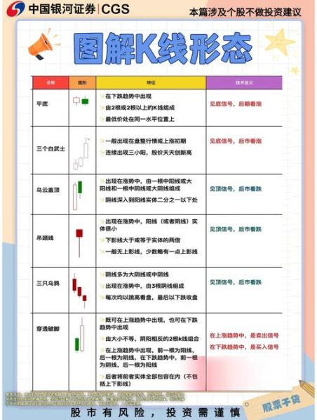 新手怎么开始炒股_炒股入门基础知识-第1张图片-俊逸知识馆 新手怎么开始炒股_炒股入门基础知识-第1张图片-俊逸知识馆