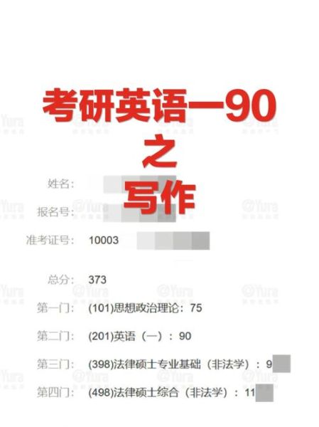 北京合众写作靠谱吗_北京合众写作价格是多少-第2张图片-俊逸知识馆 北京合众写作靠谱吗_北京合众写作价格是多少-第2张图片-俊逸知识馆