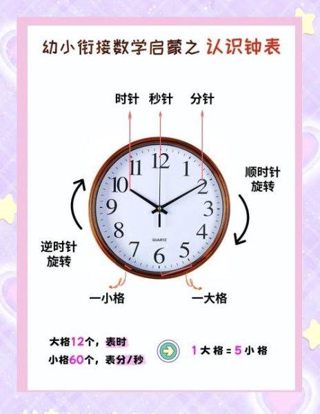 北京时间钟表怎么校准_北京时间钟表误差多少-第2张图片-俊逸知识馆 北京时间钟表怎么校准_北京时间钟表误差多少-第2张图片-俊逸知识馆