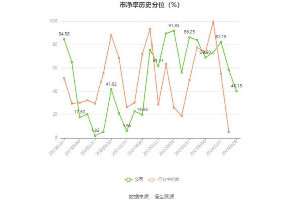 川环科技股票值得买吗_川环科技未来走势分析-第3张图片-俊逸知识馆 川环科技股票值得买吗_川环科技未来走势分析-第3张图片-俊逸知识馆