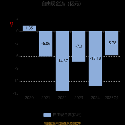 兴森科技股票值得长期持有吗_兴森科技未来前景如何-第3张图片-俊逸知识馆 兴森科技股票值得长期持有吗_兴森科技未来前景如何-第3张图片-俊逸知识馆