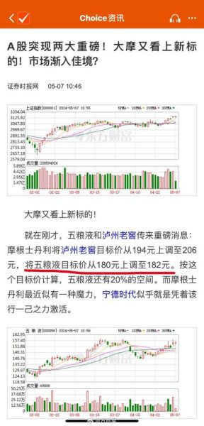 000858股票今日走势_五粮液股价为何波动-第3张图片-俊逸知识馆