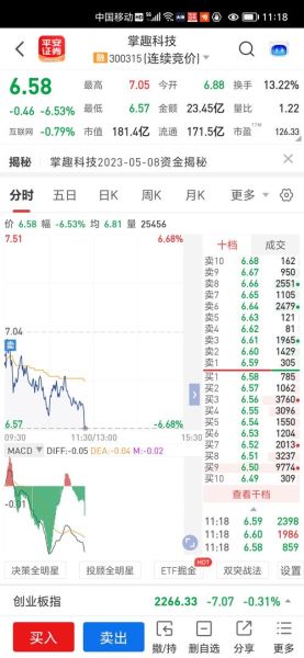 掌趣科技股票股吧_掌趣科技未来走势-第2张图片-俊逸知识馆