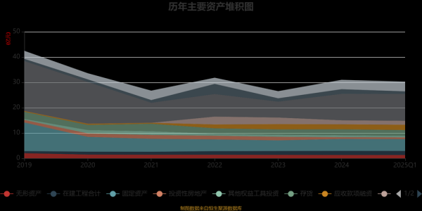 康盛股份股票值得买吗_康盛股份最新行情分析-第2张图片-俊逸知识馆