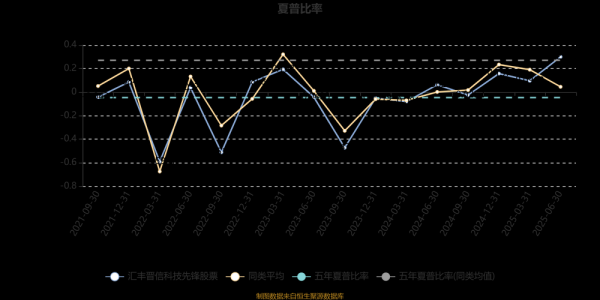 汇丰控股股票值得长期持有吗_汇丰控股股价走势怎么看-第3张图片-俊逸知识馆 汇丰控股股票值得长期持有吗_汇丰控股股价走势怎么看-第3张图片-俊逸知识馆