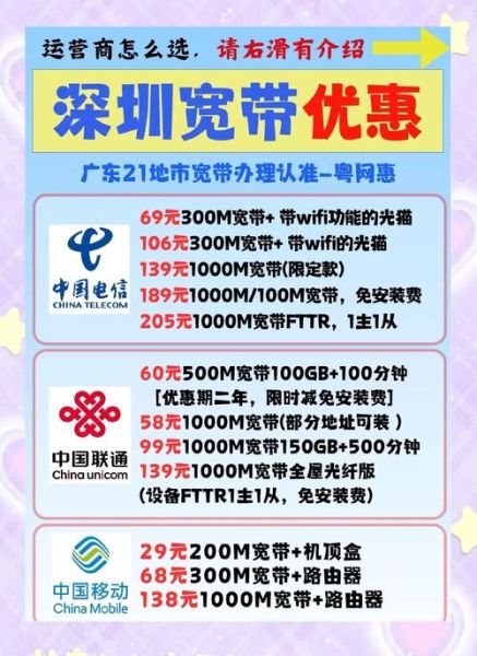 广东移动宽带怎么样_广东移动宽带好用吗-第1张图片-俊逸知识馆