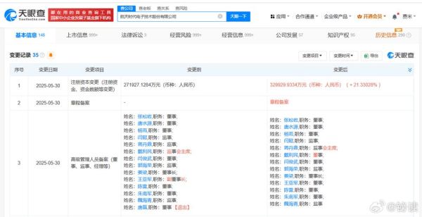航天电子股票值得买吗_航天电子股票行情分析-第3张图片-俊逸知识馆