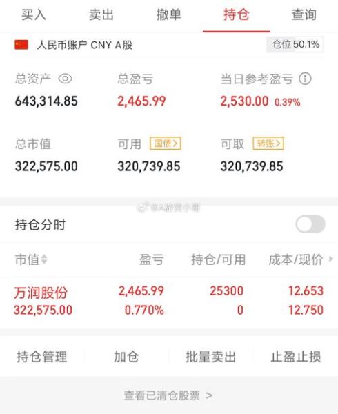 600061股票行情怎么样_国投资本最新走势分析-第1张图片-俊逸知识馆