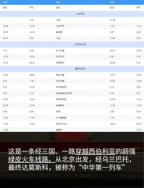 北京到莫斯科K3票价多少钱_如何购买K3次国际列车车票-第3张图片-俊逸知识馆 北京到莫斯科K3票价多少钱_如何购买K3次国际列车车票-第3张图片-俊逸知识馆