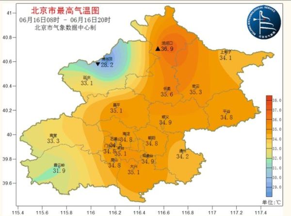 北京今天多少度_北京天气预警怎么查-第1张图片-俊逸知识馆 北京今天多少度_北京天气预警怎么查-第1张图片-俊逸知识馆
