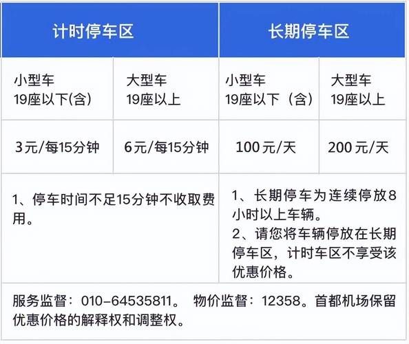 北京首都机场停车费多少钱一天_北京首都机场停车省钱攻略-第1张图片-俊逸知识馆 北京首都机场停车费多少钱一天_北京首都机场停车省钱攻略-第1张图片-俊逸知识馆