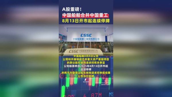 中国重工股票股吧最新消息_中国重工股票还能买吗-第2张图片-俊逸知识馆 中国重工股票股吧最新消息_中国重工股票还能买吗-第2张图片-俊逸知识馆