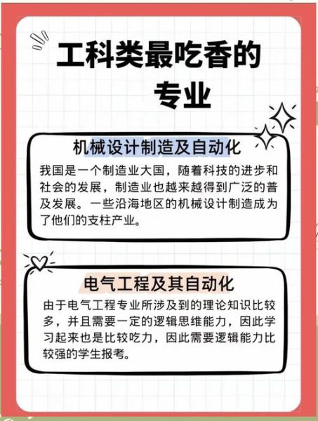 机械怎么样_机械专业就业前景如何-第2张图片-俊逸知识馆 机械怎么样_机械专业就业前景如何-第2张图片-俊逸知识馆