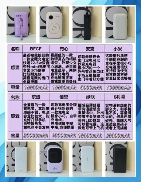 首信充电宝质量怎么样_首信充电宝耐用吗-第1张图片-俊逸知识馆 首信充电宝质量怎么样_首信充电宝耐用吗-第1张图片-俊逸知识馆
