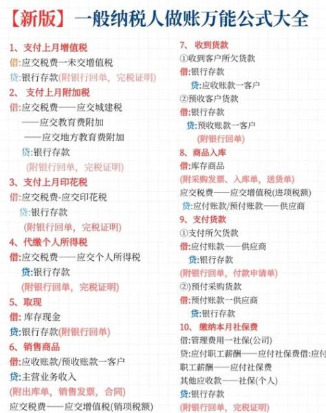 股票股利会计分录怎么做_分配股票股利分录示例-第3张图片-俊逸知识馆