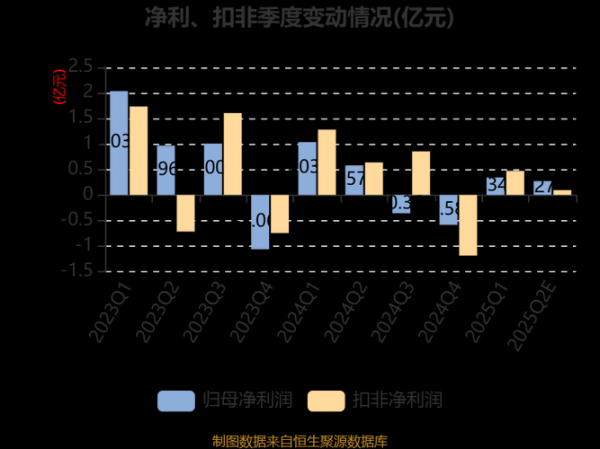 瑞茂通股票股吧最新消息_瑞茂通股价为什么跌-第3张图片-俊逸知识馆 瑞茂通股票股吧最新消息_瑞茂通股价为什么跌-第3张图片-俊逸知识馆