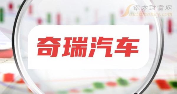 奇瑞汽车股票代码是多少_如何买入奇瑞汽车股票-第2张图片-俊逸知识馆