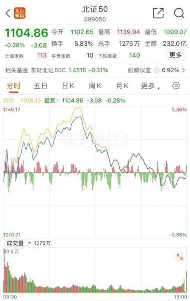 奇瑞汽车股票代码是多少_如何买入奇瑞汽车股票-第3张图片-俊逸知识馆