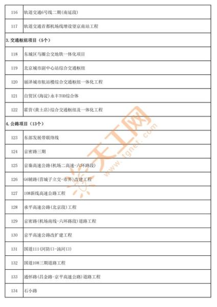 北京市市政工程研究院怎么样_有哪些科研项目-第3张图片-俊逸知识馆 北京市市政工程研究院怎么样_有哪些科研项目-第3张图片-俊逸知识馆