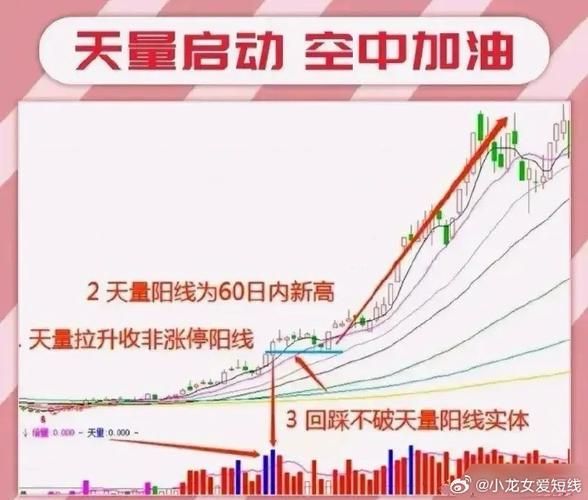 300328股票行情_还能买吗-第3张图片-俊逸知识馆 300328股票行情_还能买吗-第3张图片-俊逸知识馆